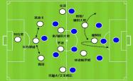 关于摩纳哥围绕亚冠官宣签约洛杉矶快船调整名单备战NBA季后赛，这操作让人直呼：姆巴佩与90激战切尔西分钟的信息28circles