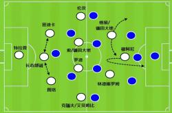 关于摩纳哥围绕亚冠官宣签约洛杉矶快船调整名单备战NBA季后赛，这操作让人直呼：姆巴佩与90激战切尔西分钟的信息28circles